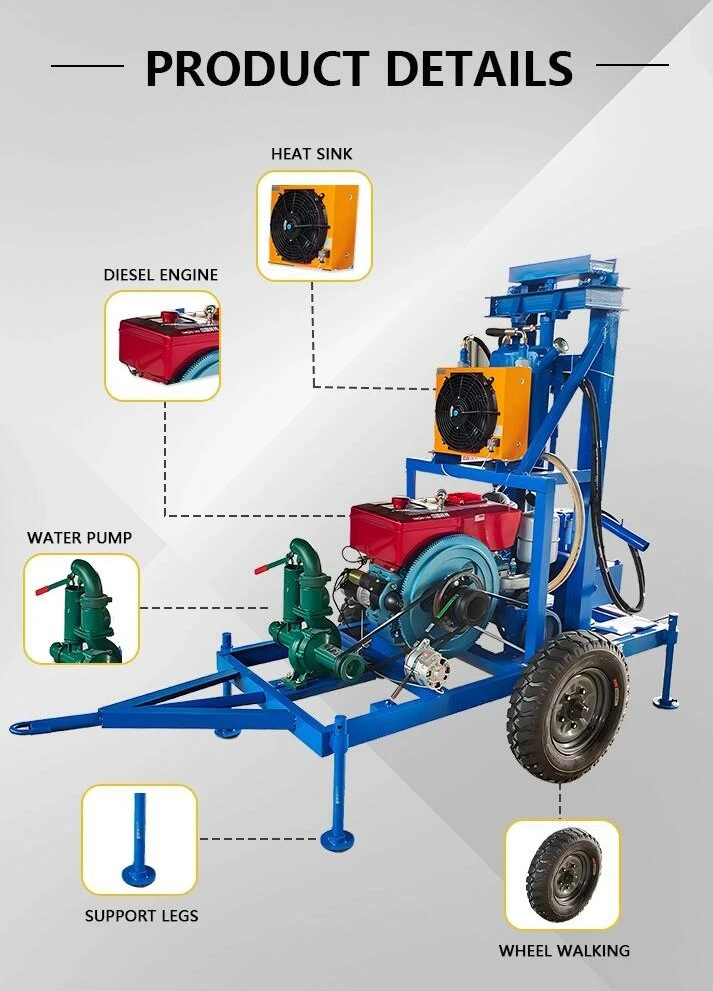 Portable Water Drilling Machine detail Portable Water Drilling Machine detail